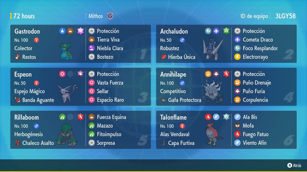 Equipo 1