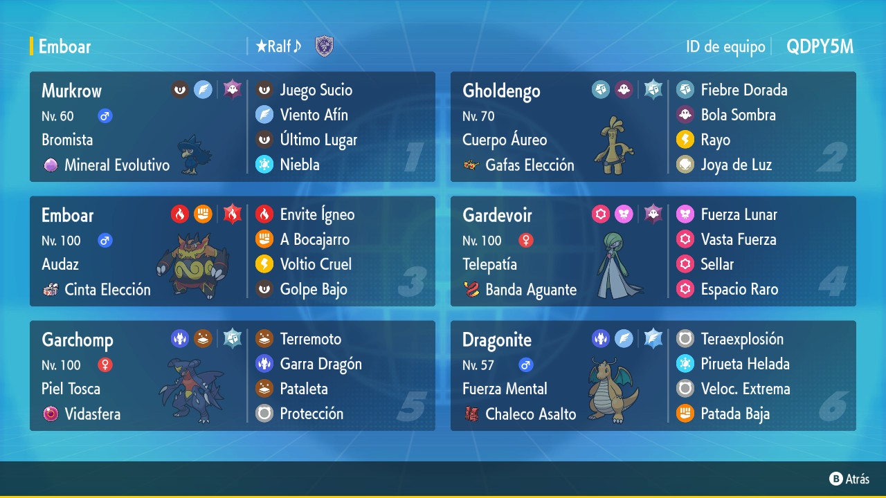 Equipo 5