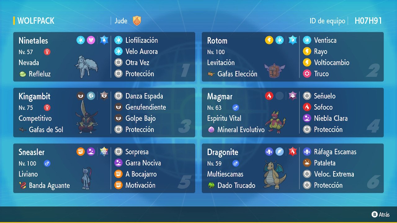 Equipo 1