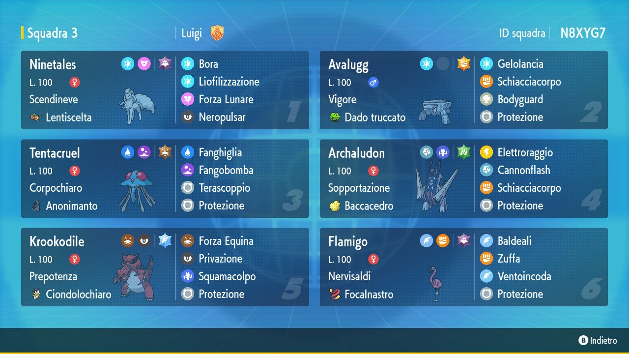 Equipo 1