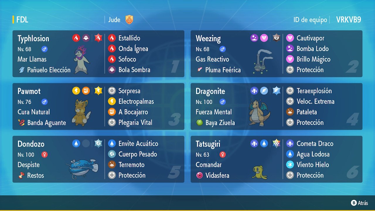 Equipo 1